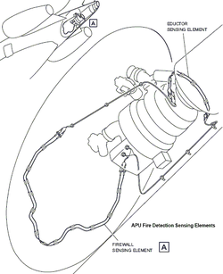apu_fire_detection_harness