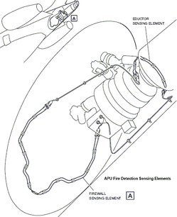 13_apu_firewall_detection_harness