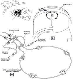 14_wheelwell_overheat_detection_sensor