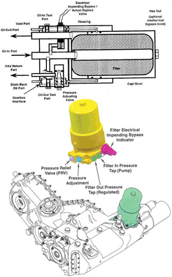 20_oil_filter_assembly