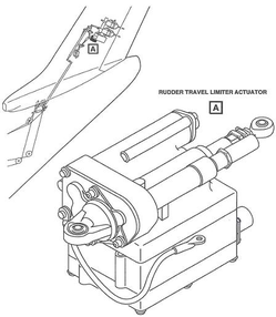 20_rudder_travel_limiter