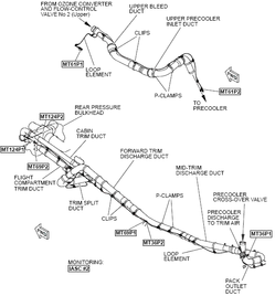20_trim_air_loop