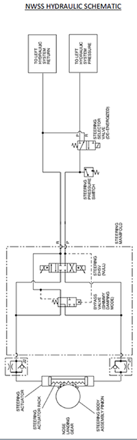 nwss_hyrdaulic_schematic