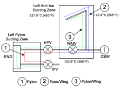 350 L-Pylon Loop 350_l-pylon-loop