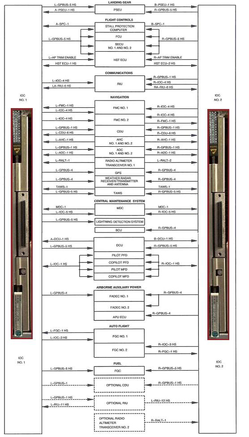 41_iaps_ioc_card