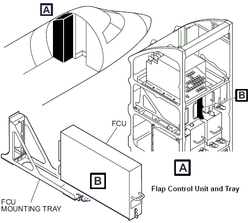 50_flap_component_location