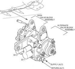 50_flap_transmission_brake