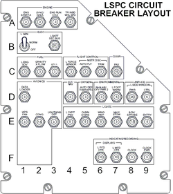 60_lh_secondary_cb_pnl