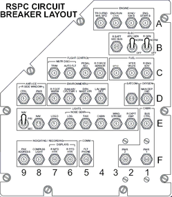 60_rh_secondary_cb_pnl