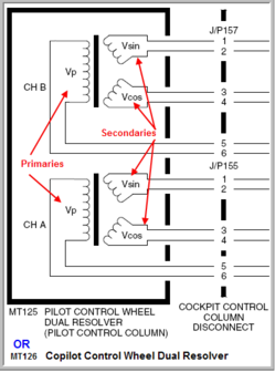 Copilot Control Wheel Dual Resolver copilot_control_wheel_dual_resolver