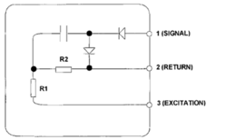 fig1ax