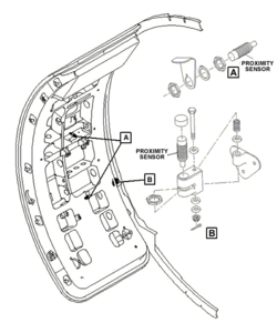 Proximity Sensor2 proximity_sensor2