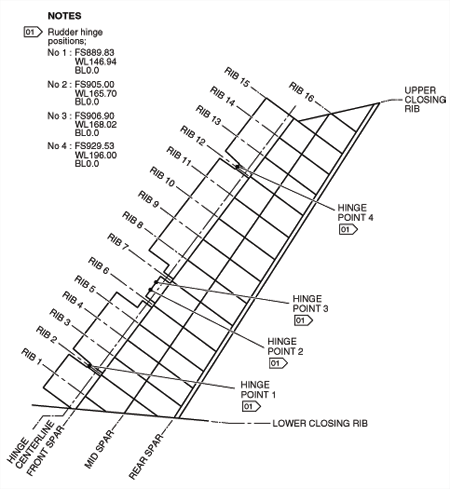SDS06-32-00-00.full3