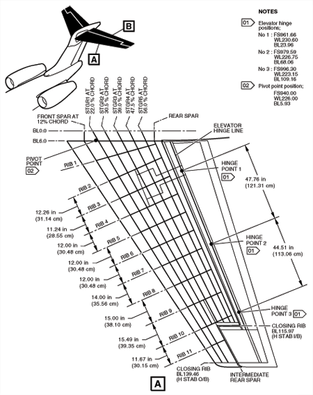 SDS06-33-00-00.full2