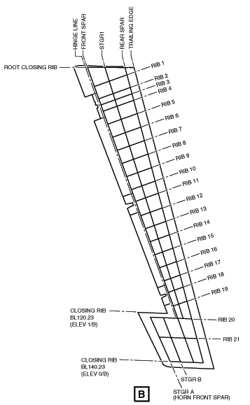 SDS06-33-00-00.full3