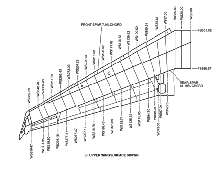 SDS06-34-00-00.full3