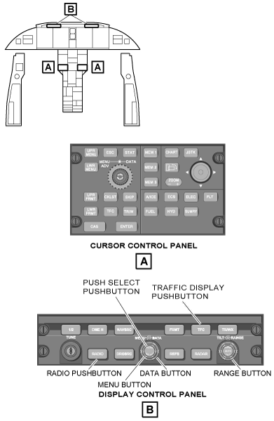 dcp
