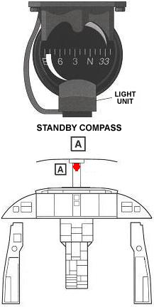 magnetic_compass
