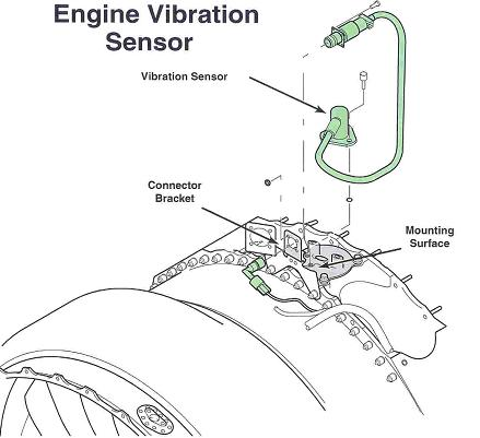 Vibration Sensor