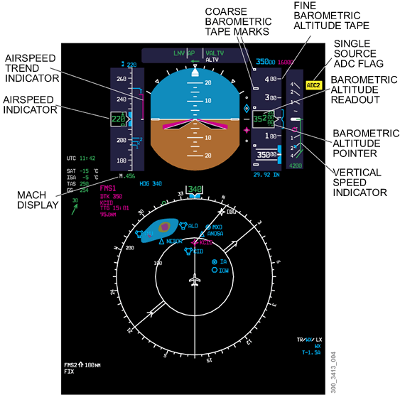 17_adc_indications