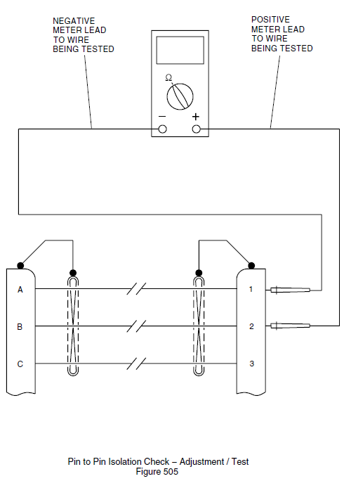20-12-10-02 pin_to_pin_isolation_check
