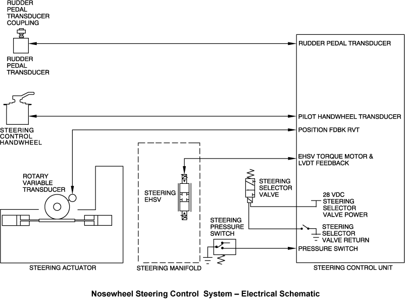 nwss_electrical_schematic