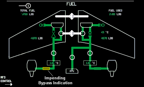 40_impending_bypass_indication