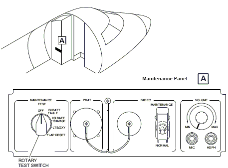 45_pmat_rotary_test_panel-small
