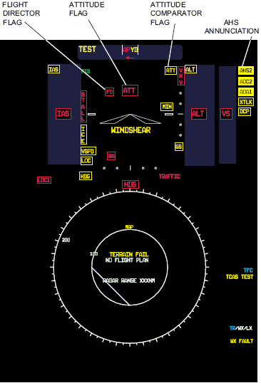 60_pfd_fail_indication