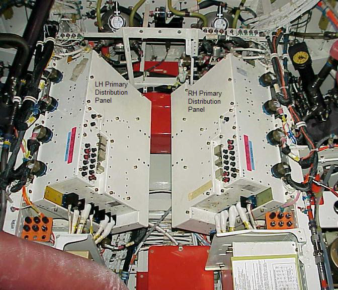 60_primary_distribution_panels