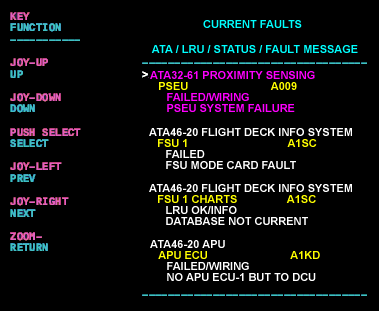60_pseu_current_faults
