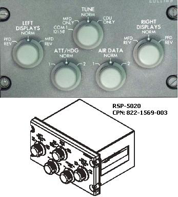 60_reversionary_switch_panel
