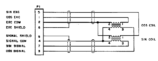 flux_detector_unit
