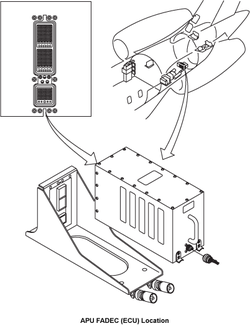 APU FADEC Location apu_fadec_location