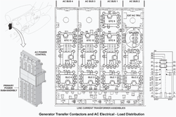gtc_ac_electircal_load_dist