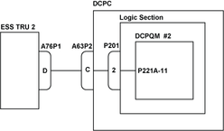 ess_tru_2_fan_failed