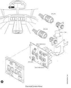Electrical Control Panel electrical_control_panel