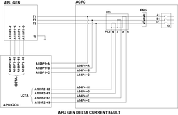 apu-gen-delta-current-fault