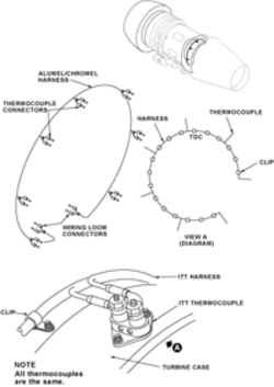 thermocouple_harness