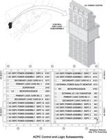 acpc_primary_logic_card_location