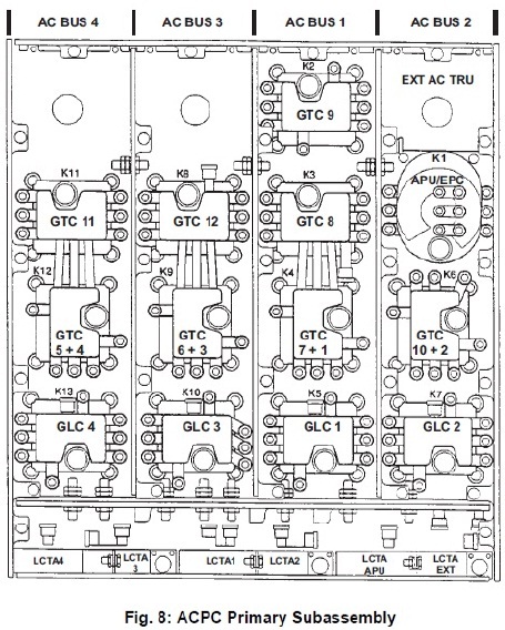 acpc_primary_subassembly
