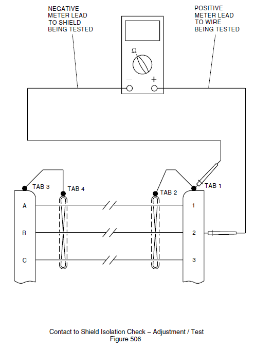 20-12-10-02 contact_to_shield_isolation_check