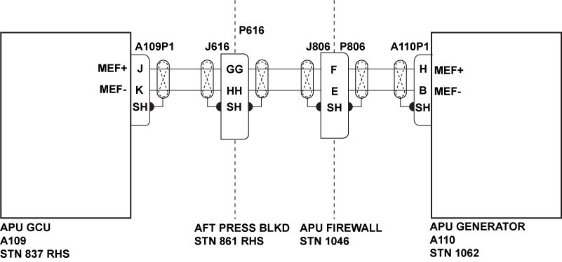 APUGCU HW OVER-VOLTAGE SENSE FAULT apugcu_hw_over-voltage_sense_fault