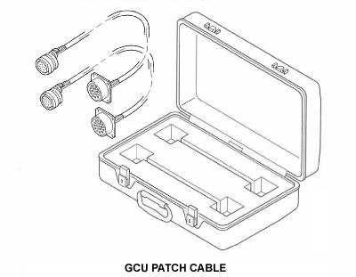 GCU_PATCH_CABLE gcu_patch_cable