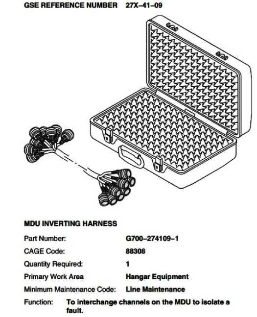 mdu_inverting_harness