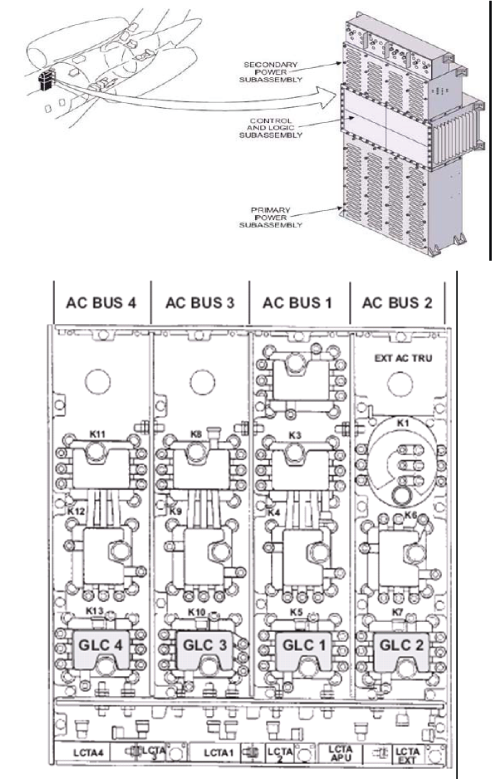 ACPC Relays acpc_relays