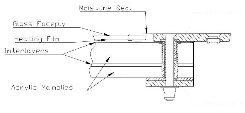Windshield Cross Section windshield_cross_section